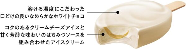 森永乳業 PARM HONEY & CREAM CHEESE(ハニー&クリームチーズ)80ml×24袋 - 画像 (3)