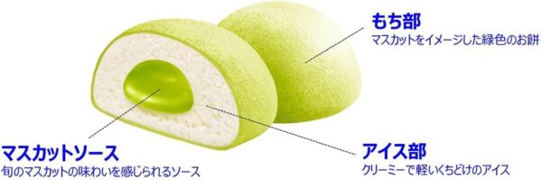 【冷凍】雪見だいふくPREMIUM マスカットオブアレキサンドリア90ml(45ml×2個)×25個 LOTTE - 画像 (2)