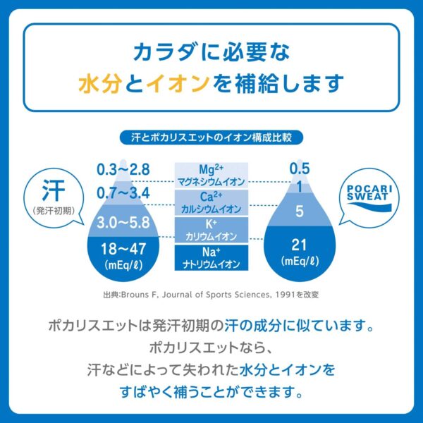 大塚製薬 ポカリスエット 500ml×24本 - 画像 (4)