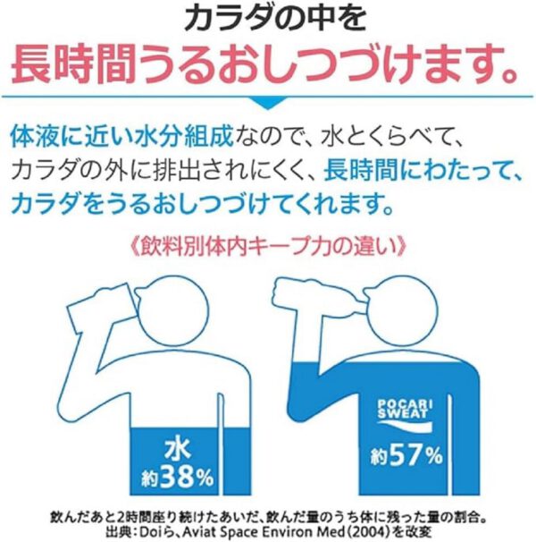 大塚製薬 ポカリスエット 500ml×24本 - 画像 (5)