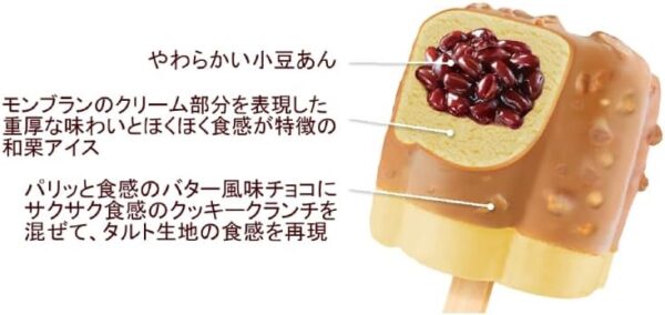丸永製菓 あいすまんじゅうDessert和栗モンブラン85ml×20袋 - 画像 (2)