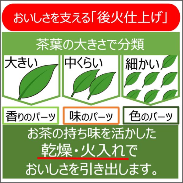 伊藤園 おーいお茶 抹茶入り緑茶 100g - 画像 (3)