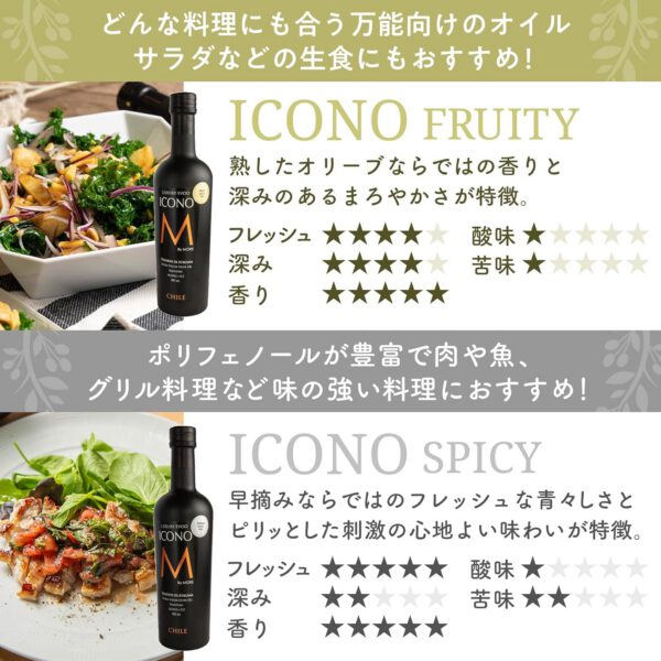 【SPICY】エキストラバージン オリーブオイル ICONO(アイコノ) 500ml by MORE Chile - 画像 (5)