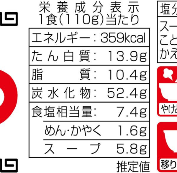 ニュータッチ 凄麺 熟炊き博多とんこつ 110g×12個 - 画像 (4)