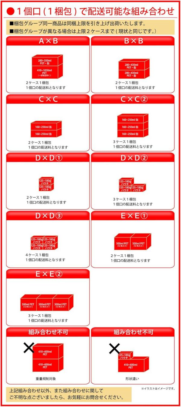 コカコーラ アクエリアス 2Lペットボトル×6本入×(2ケース) - 画像 (5)