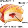 ロッテ スイーツスクエア ふわっとやわらかな苺のアイスケーキ 65ml×24袋 - 画像 (2)