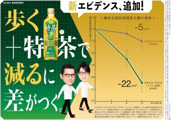 [トクホ]サントリー 伊右衛門 特茶 お茶 500ml×24本 - 画像 (2)