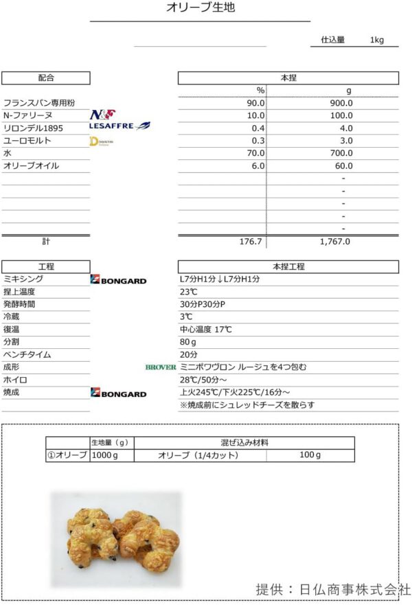 【5個セット】サフ リロンデル1895 400g×5（2kg）酵母 セミドライイースト 長時間発酵用イースト まとめ買い - 画像 (4)