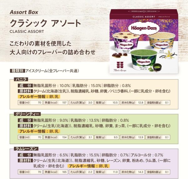 【ハーゲンダッツ】アイスマルチパック3種 ラバーズアソート エレガントアソート アニバーサリーアソート - 画像 (4)