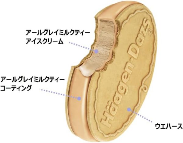 ハーゲンダッツ クリスピーサンド 華やぐアールグレイミルクティー60ml×6個 - 画像 (3)