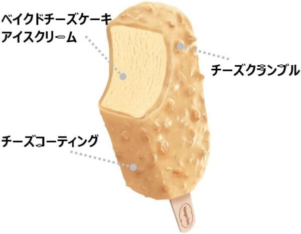 ハーゲンダッツ バー クランブルベイクドチーズケーキ 80ml ×5個 - 画像 (3)