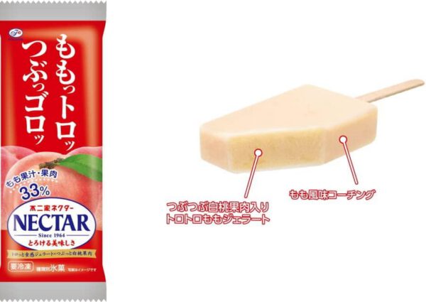 赤城乳業 ももっトロッつぶっゴロッ不二家ネクター70ml×24袋 - 画像 (2)