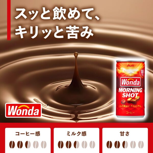 アサヒ飲料 ワンダ モーニングショット 185g×30本 [コーヒー] - 画像 (2)