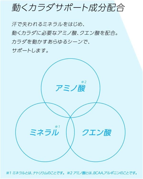コカ・コーラ アクエリアス 2L - 画像 (4)