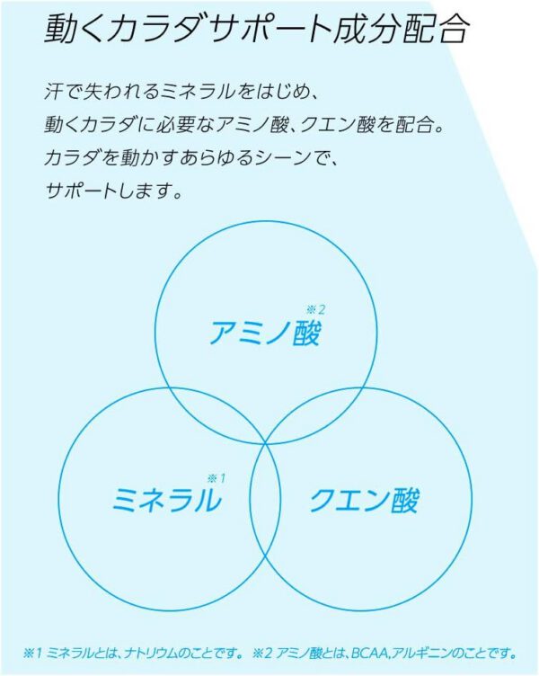 コカ・コーラ アクエリアス 2L - 画像 (4)