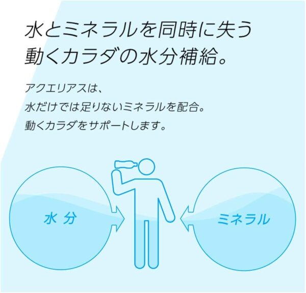 コカ・コーラ アクエリアス 2L - 画像 (9)