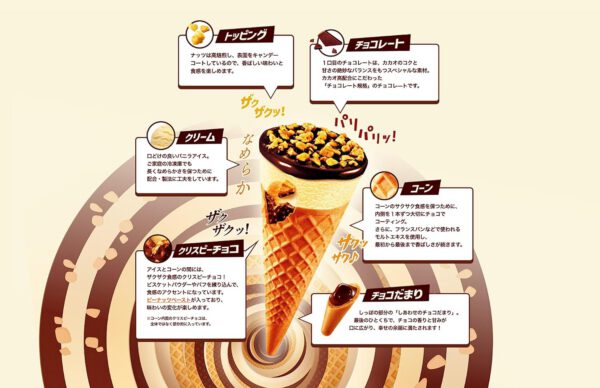 [冷凍] ジャイアントコーン アソート 140ml×20個 江崎グリコ アイス - 画像 (5)