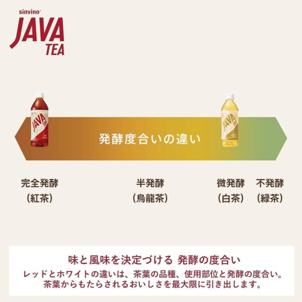 JAVA TEA(ジャワティ) 大塚食品シンビーノストレート レッド 無糖 茶 270ml×24本 - 画像 (3)