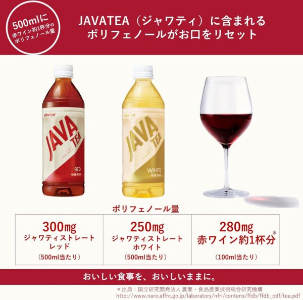 JAVA TEA(ジャワティ) 大塚食品シンビーノストレート レッド 無糖 茶 270ml×24本 - 画像 (4)