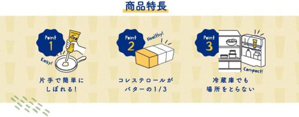 明治 チューブでバター1/3 150g×6個 - 画像 (3)
