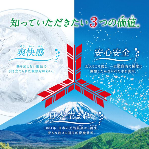 アサヒ飲料 三ツ矢サイダー 缶 250ml×30本 [サイダー] - 画像 (4)