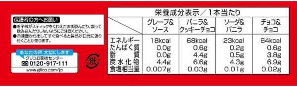グリコ パティーナ 21ml×20本× 8箱 - 画像 (5)