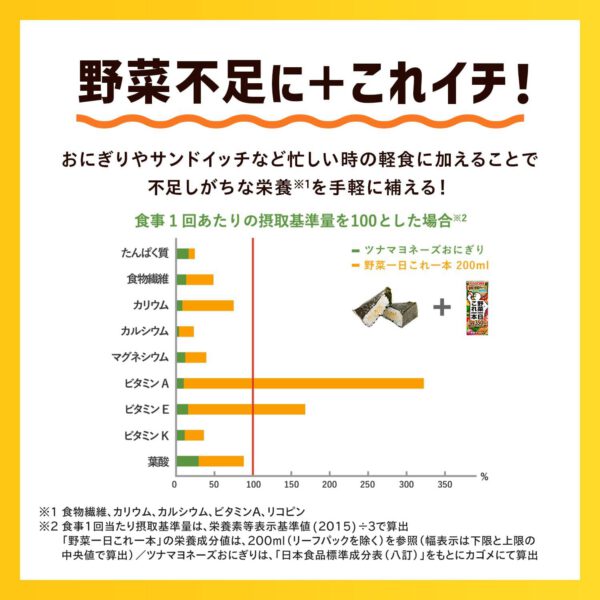 カゴメ 野菜一日 これ一本 200ml×24本 - 画像 (5)