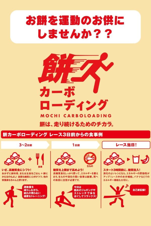 サトウ食品 サトウの切り餅 徳用杵つき餅1.1kg 【レンジで簡単調理】 - 画像 (5)