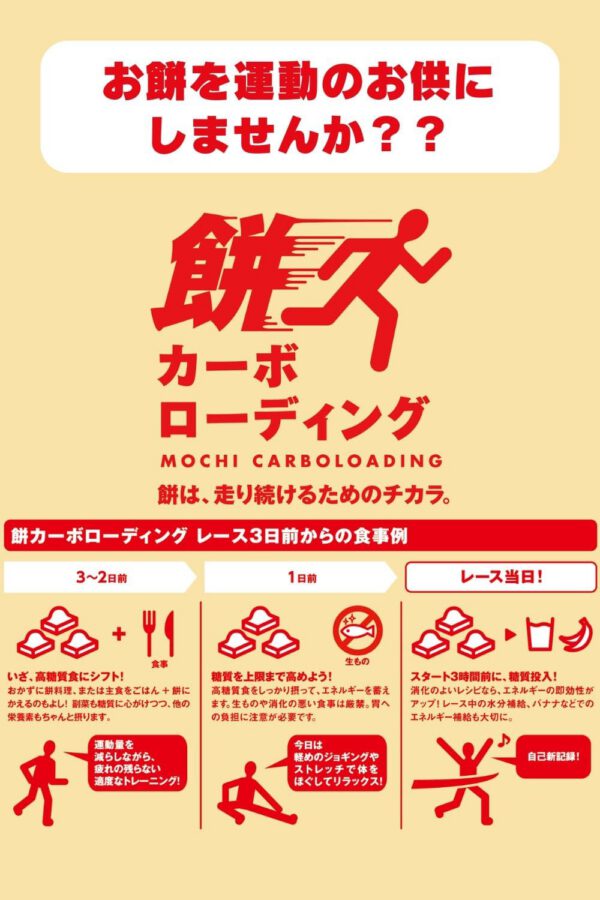 サトウ食品 サトウの切り餅 徳用杵つき餅1.1kg 【レンジで簡単調理】 - 画像 (5)