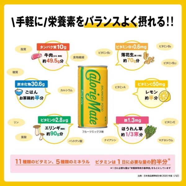 大塚製薬 カロリーメイト リキッド ヨーグルト味 200ml ×30本 - 画像 (6)
