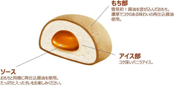 【冷凍】雪見だいふくPREMIUM たっぷりタレのみたらし90ml(45ml×2個)×25個 ろって - 画像 (2)