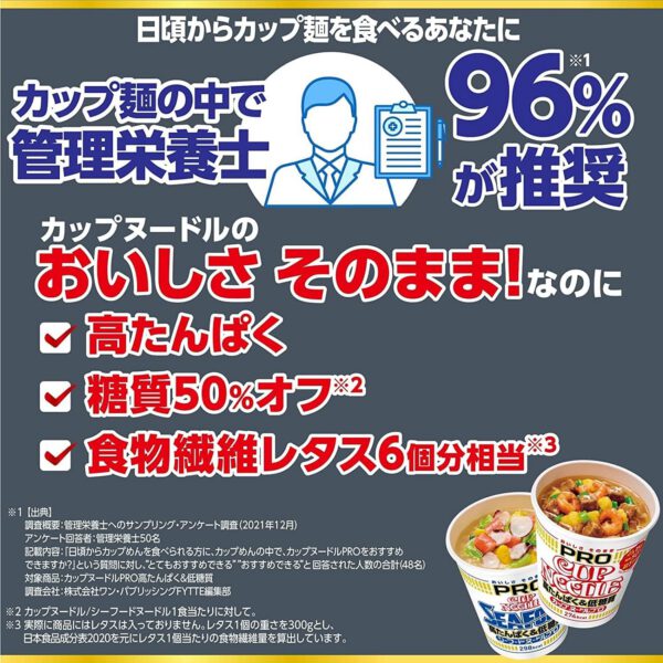 日清 カップヌードルPRO 3種12食 高たんぱく&低糖質 - 画像 (5)