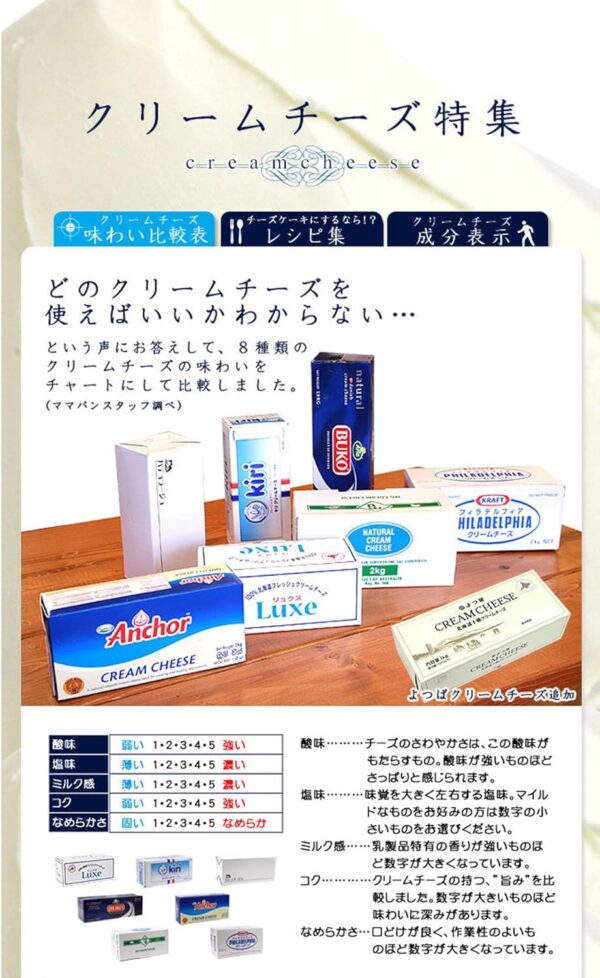 チーズ クリーミーポーション キリ® 業務用 18g×80 kiri クリームチーズ - 画像 (3)