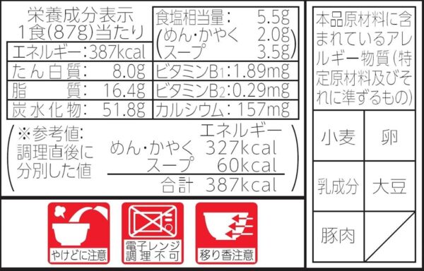 マルちゃん 黒い豚カレーうどん 87g×12個 - 画像 (4)
