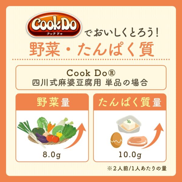 味の素 Cook Do クックドゥ 四川式麻婆豆腐用 60g×10個 - 画像 (4)