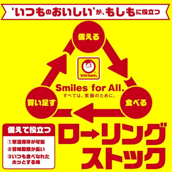 東洋水産 【セット商品】マルちゃん ワンタンスープ しょうゆ&スープカレー 2種アソート(しょうゆ味 12個 スープカレー6個) - 画像 (7)