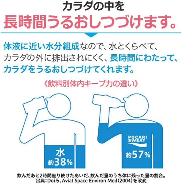 大塚製薬 ポカリスエット パウダー (74g)1L用×100袋 - 画像 (4)