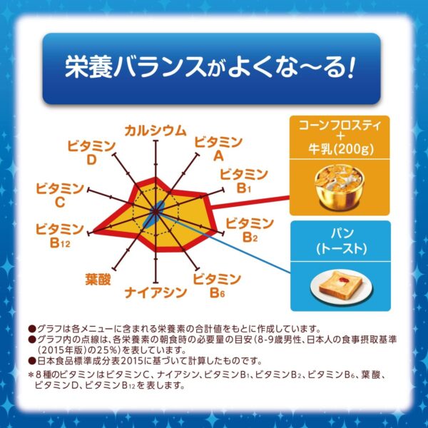 ケロッグ コーンフロスティ 徳用袋 395gx2個セット - 画像 (4)