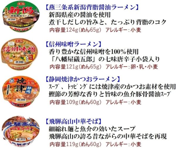 ヤマダイ 凄麺 ご当地ラーメン食べ比べセット (全国編) 12個 【セット買い】 ニュータッチ - 画像 (6)