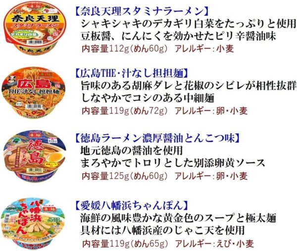 ヤマダイ 凄麺 ご当地ラーメン食べ比べセット (全国編) 12個 【セット買い】 ニュータッチ - 画像 (7)