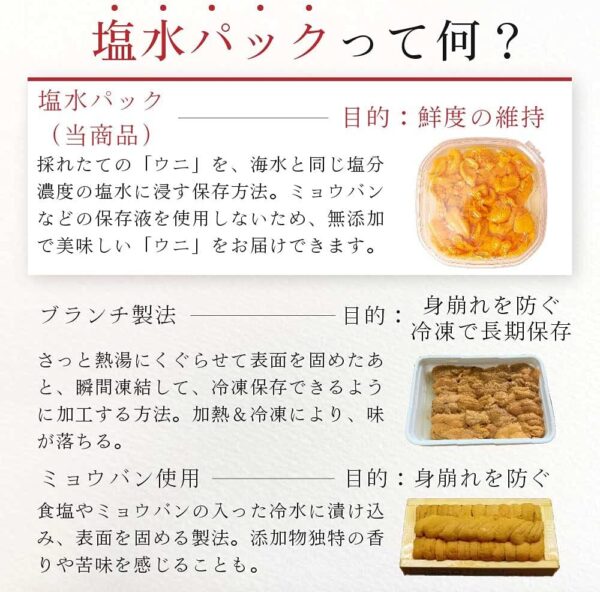 塩水うに 【札幌場外市場】 【100g × 2個セット】 バフンウニ 北方四島産 (ロシア産) - 画像 (6)