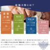 【日清製粉】スーパーキング（25ｋｇ）※最強力粉※ - 画像 (4)
