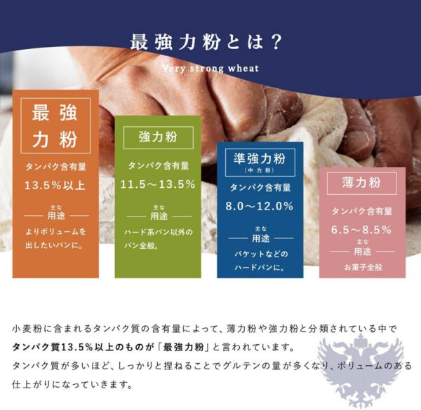 【日清製粉】スーパーキング（25ｋｇ）※最強力粉※ - 画像 (4)