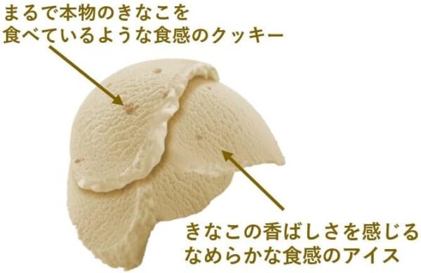 明治 スーパーカップ きなこ200ml×24個 - 画像 (3)