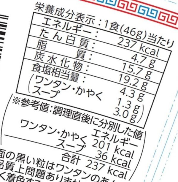 ホットワンタン しょうゆ味 46g×12個 - 画像 (2)