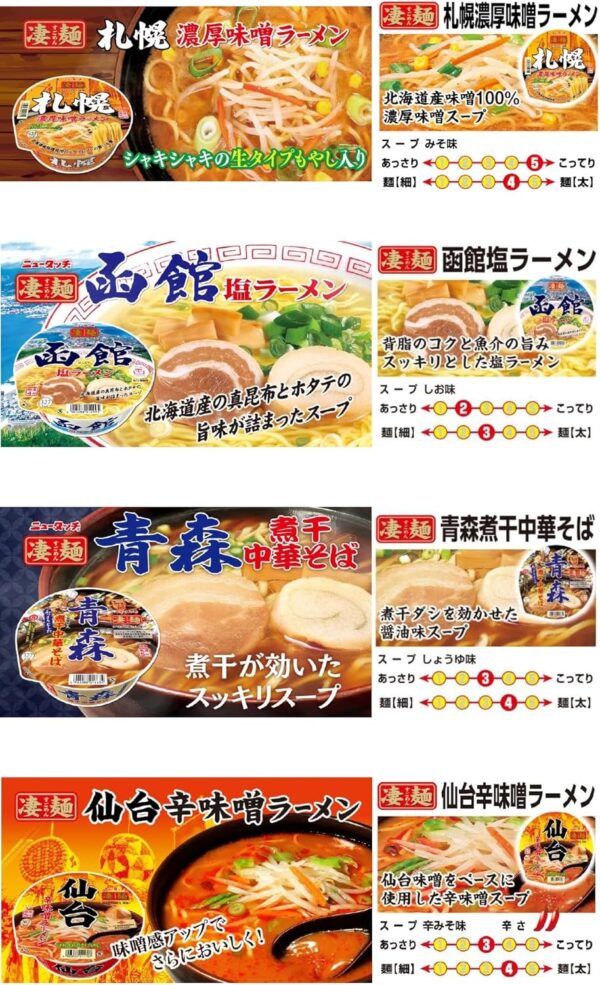 ニュータッチ ヤマダイ 凄麺 ご当地ラーメン食べ比べセット (東日本編) 12個 【セット買い】 - 画像 (3)