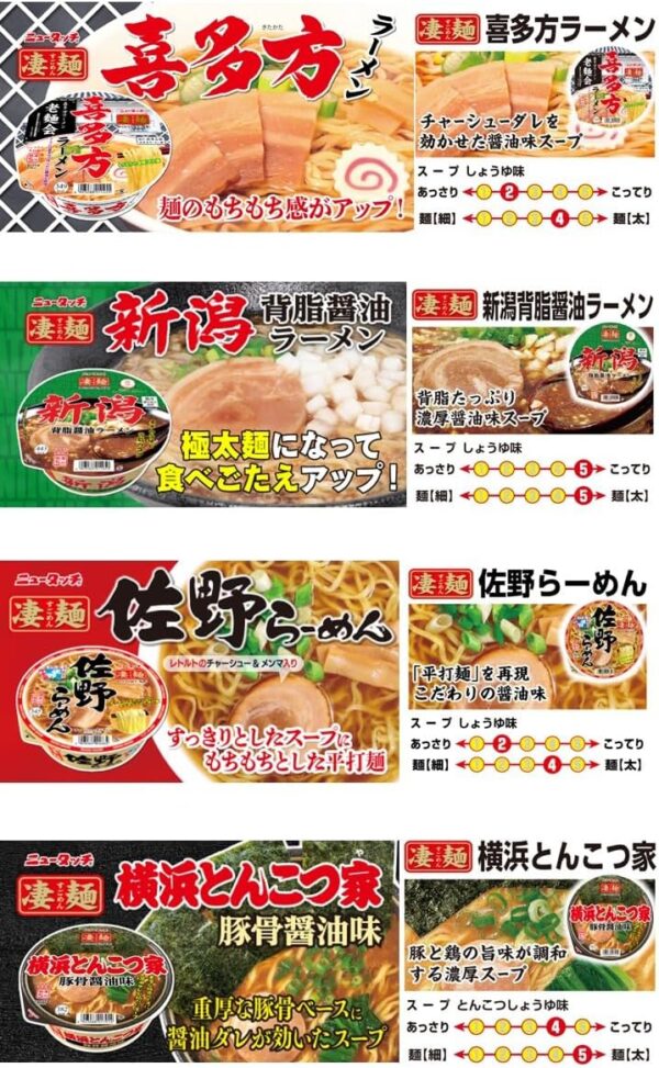 ニュータッチ ヤマダイ 凄麺 ご当地ラーメン食べ比べセット (東日本編) 12個 【セット買い】 - 画像 (4)