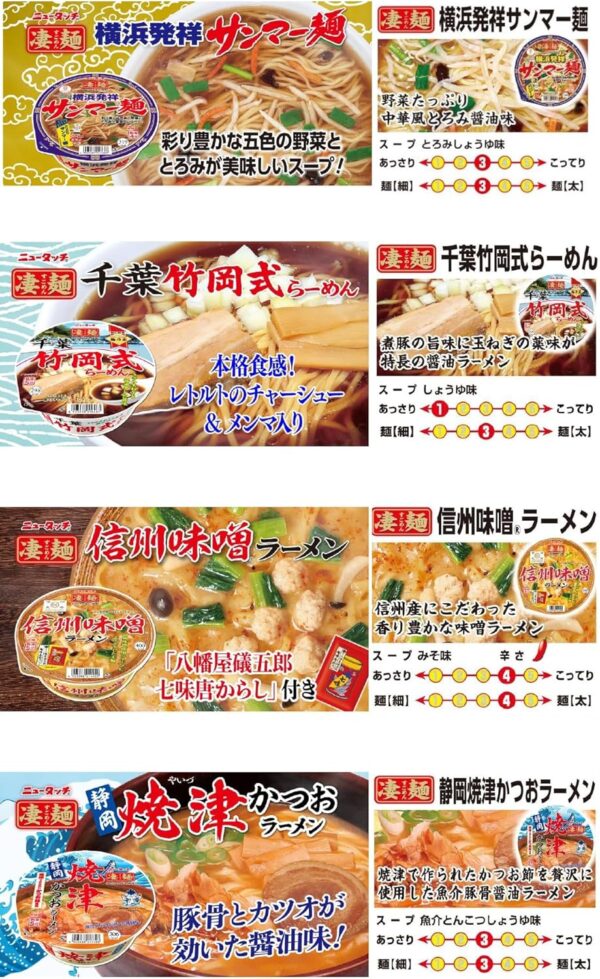 ニュータッチ ヤマダイ 凄麺 ご当地ラーメン食べ比べセット (東日本編) 12個 【セット買い】 - 画像 (5)