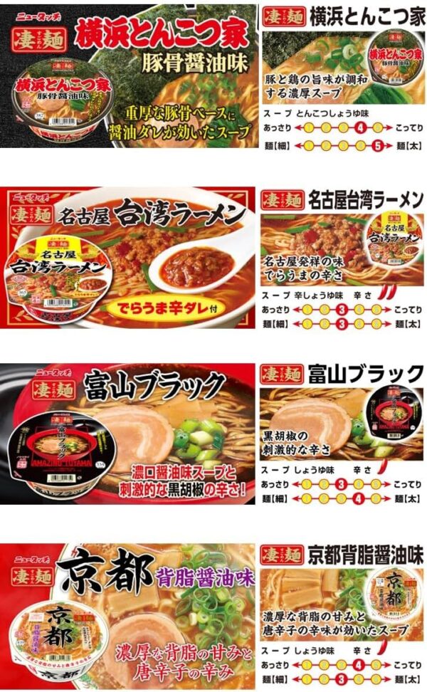 ニュータッチ ヤマダイ 凄麺 ご当地ラーメン食べ比べセット (全国編) 12個 【セット買い】 - 画像 (4)