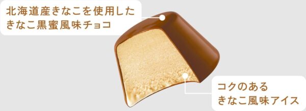 森永乳業 ピノ き・な・こ60ml(10ml×6 粒)×24箱 - 画像 (3)